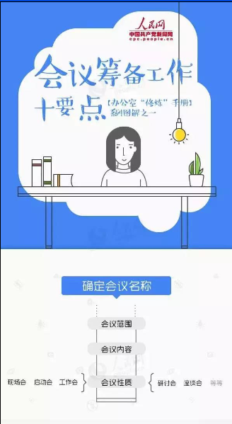 会议筹备10要点原资料插图1