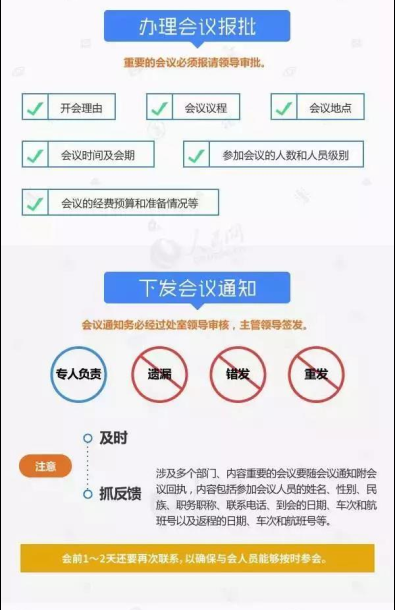 会议筹备10要点原资料插图4