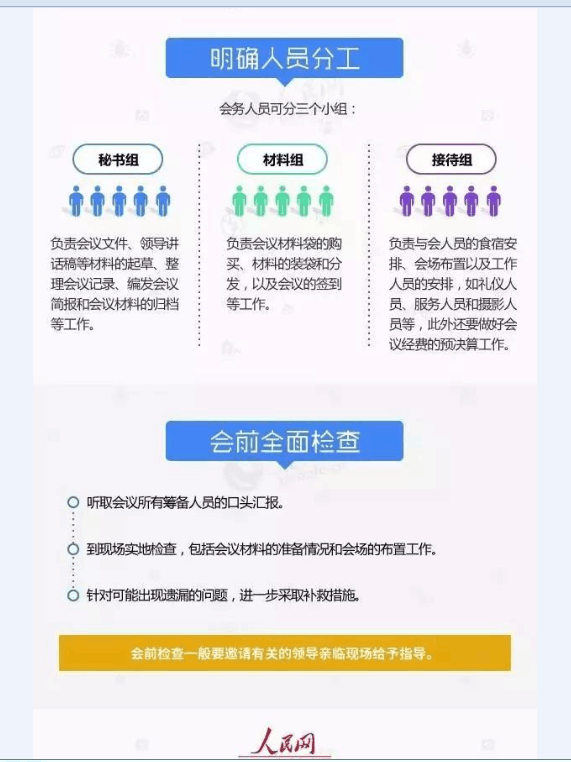 会议筹备10要点原资料插图9