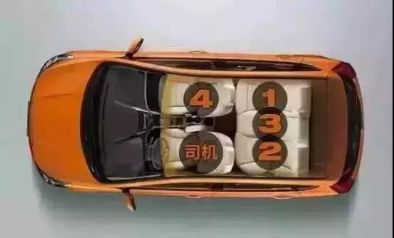 会议、宴会等座次安排原资料插图17