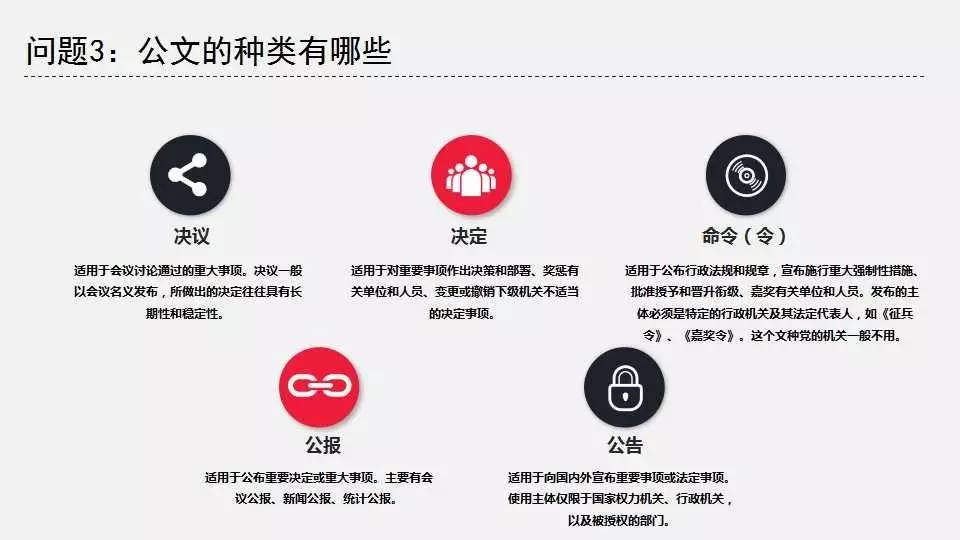 公文格式标准讲义原资料插图5