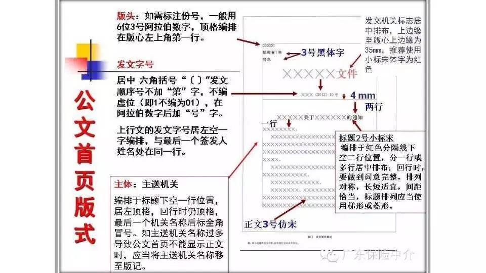 公文格式标准讲义原资料插图10
