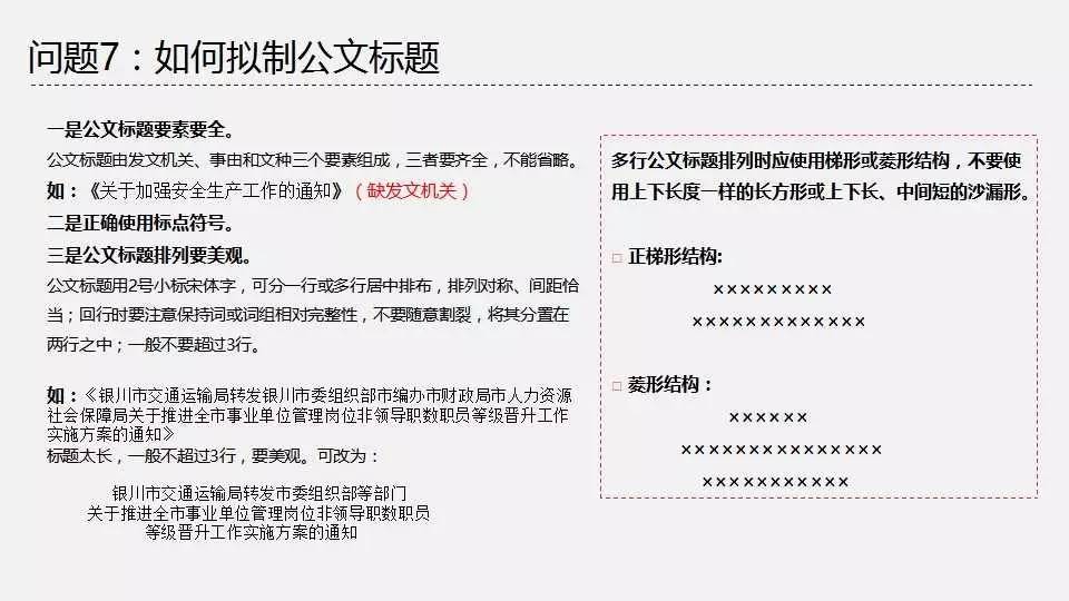 公文格式标准讲义原资料插图15
