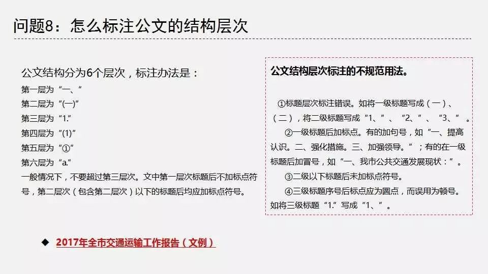 公文格式标准讲义原资料插图16